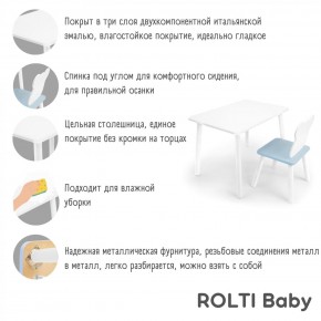 Детский комплект стол и стул «Мишка» Rolti Baby  (голубая столешница/голубое сиденье/белые ножки) в Елабуге - elabuga.ok-mebel.com | фото 4
