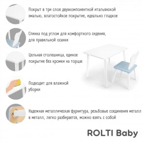 Детский комплект стол и стул «Облачко» Rolti Baby  (голубая столешница/голубое сиденье/белые ножки) в Елабуге - elabuga.ok-mebel.com | фото 2