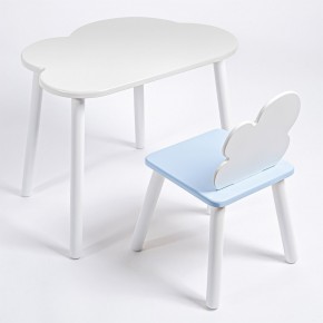 Комплект детский стол ОБЛАЧКО и стул ОБЛАЧКО ROLTI Baby (белая столешница/голубое сиденье/белые ножки) в Елабуге - elabuga.ok-mebel.com | фото