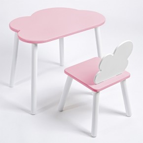 Комплект детский стол ОБЛАЧКО и стул ОБЛАЧКО ROLTI Baby (розовая столешница/розовое сиденье/белые ножки) в Елабуге - elabuga.ok-mebel.com | фото