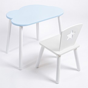 Комплект детский стол ОБЛАЧКО и стул ЗВЕЗДА ROLTI Baby (голубая столешница/белое сиденье/белые ножки) в Елабуге - elabuga.ok-mebel.com | фото