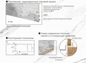 Кухонный фартук со столешницей (А-010) в едином стиле (3050 мм) в Елабуге - elabuga.ok-mebel.com | фото 6