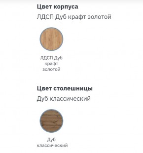Кухонный гарнитур Лорен Комплект 2,0 МДФ в Елабуге - elabuga.ok-mebel.com | фото 4