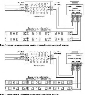 Лента светодиодная Maytoni Led strip 10107 в Елабуге - elabuga.ok-mebel.com | фото 3