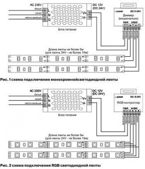 Лента светодиодная Maytoni Led strip 10114 в Елабуге - elabuga.ok-mebel.com | фото 3