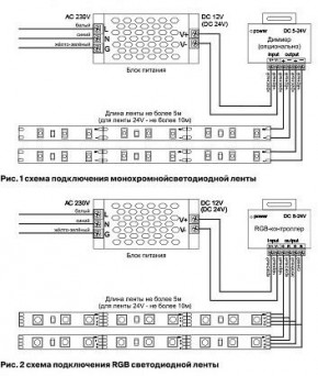 Лента светодиодная Maytoni Led strip 10120 в Елабуге - elabuga.ok-mebel.com | фото 3