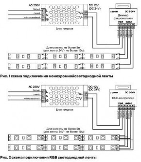 Лента светодиодная Maytoni Led strip 10124 в Елабуге - elabuga.ok-mebel.com | фото 3