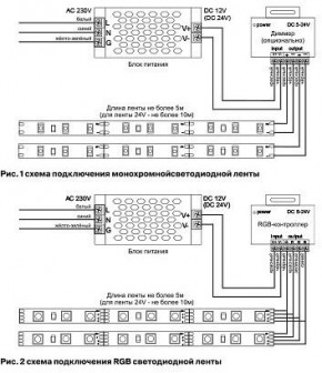 Лента светодиодная Maytoni Led strip 10125 в Елабуге - elabuga.ok-mebel.com | фото 3