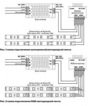 Лента светодиодная Maytoni Led strip 10128 в Елабуге - elabuga.ok-mebel.com | фото 3