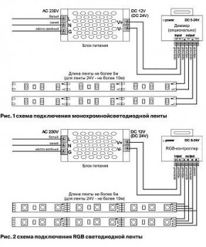 Лента светодиодная Maytoni Led strip 10138 в Елабуге - elabuga.ok-mebel.com | фото 5