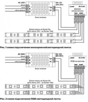 Лента светодиодная Maytoni Led strip 10150 в Елабуге - elabuga.ok-mebel.com | фото 6
