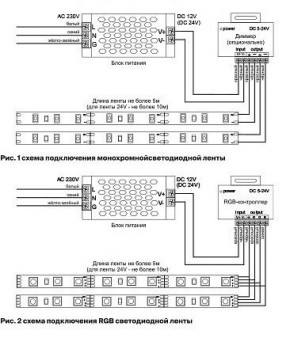 Лента светодиодная Maytoni Led strip 10159 в Елабуге - elabuga.ok-mebel.com | фото 3