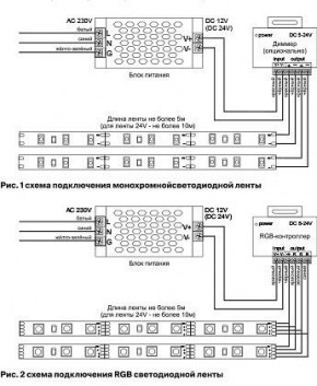 Лента светодиодная Maytoni Led strip 10165 в Елабуге - elabuga.ok-mebel.com | фото 3