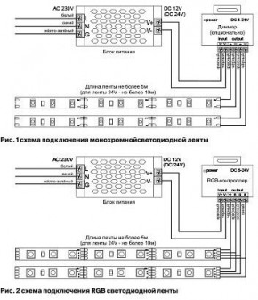 Лента светодиодная Maytoni Led strip 10167 в Елабуге - elabuga.ok-mebel.com | фото 2