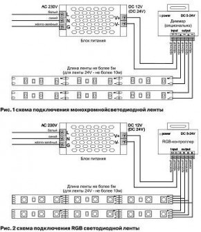 Лента светодиодная Maytoni Led strip 10172 в Елабуге - elabuga.ok-mebel.com | фото 6