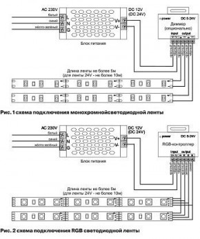 Лента светодиодная Maytoni Led strip 10187 в Елабуге - elabuga.ok-mebel.com | фото 3