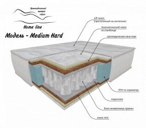 Матрас Medium Hard 900*1900/1950/2000*h200 в Елабуге - elabuga.ok-mebel.com | фото