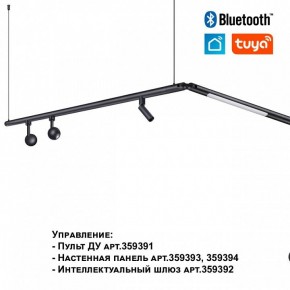 Модульный светильник Novotech Glat 359362 в Елабуге - elabuga.ok-mebel.com | фото 7