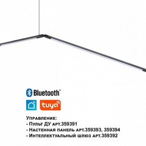 Модульный светильник Novotech Glat 359372 в Елабуге - elabuga.ok-mebel.com | фото 7