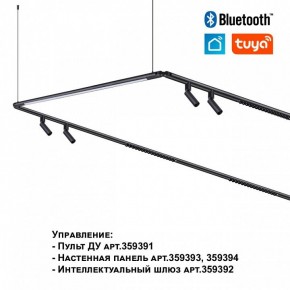Модульный светильник Novotech Glat 359374 в Елабуге - elabuga.ok-mebel.com | фото 6