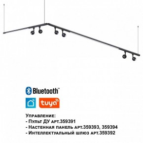 Модульный светильник Novotech Glat 359375 в Елабуге - elabuga.ok-mebel.com | фото 7