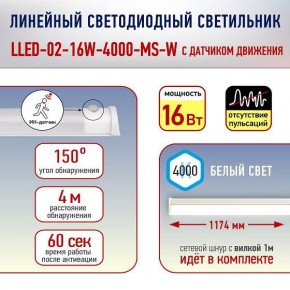 Накладной светильник Эра Эра LLED Б0019786 в Елабуге - elabuga.ok-mebel.com | фото 7