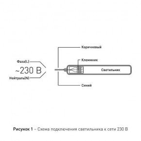 Накладной светильник Эра Эра SPP Б0057715 в Елабуге - elabuga.ok-mebel.com | фото 8