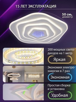 Накладной светильник Natali Kovaltseva PALACE LED LAMPS 81111/4C в Елабуге - elabuga.ok-mebel.com | фото 4