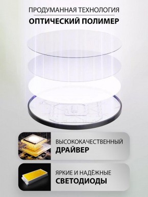 Накладной светильник Natali Kovaltseva PLAIN LED LAMPS 81113/1C в Елабуге - elabuga.ok-mebel.com | фото 3