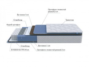 PROxSON Матрас Active Comfort M (Ткань Трикотаж Эко) 120x200 в Елабуге - elabuga.ok-mebel.com | фото 7