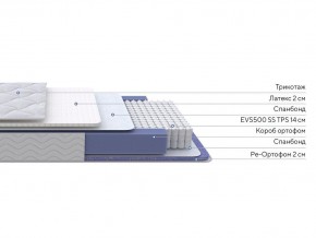 PROxSON Матрас Active Duo S/F (Ткань Трикотаж Эко) 90x200 в Елабуге - elabuga.ok-mebel.com | фото 2