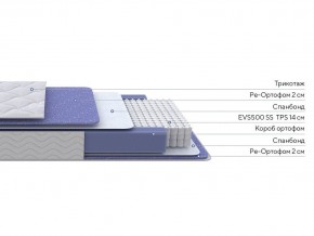 PROxSON Матрас Active F (Ткань Трикотаж Эко) 140x190 в Елабуге - elabuga.ok-mebel.com | фото 2