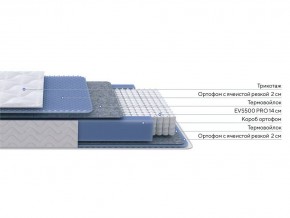 PROxSON Матрас Active M Roll (Ткань Трикотаж Эко) 120x190 в Елабуге - elabuga.ok-mebel.com | фото 3