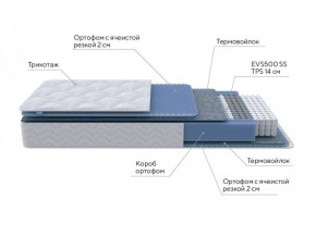 PROxSON Матрас Active M Roll (Ткань Трикотаж Эко) 120x195 в Елабуге - elabuga.ok-mebel.com | фото 6