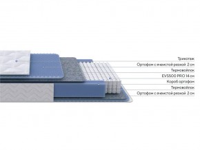PROxSON Матрас Active M (Ткань Трикотаж Эко) 160x195 в Елабуге - elabuga.ok-mebel.com | фото 2