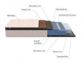 PROxSON Матрас Balance Double F (Ткань Синтетический жаккард) 120x190 в Елабуге - elabuga.ok-mebel.com | фото 7