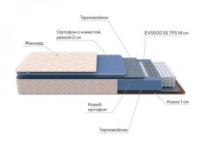 PROxSON Матрас Balance Duo M/S (Ткань Синтетический жаккард) 120x190 в Елабуге - elabuga.ok-mebel.com | фото 7