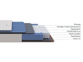 PROxSON Матрас Balance Duo M/S (Ткань Синтетический жаккард) 120x195 в Елабуге - elabuga.ok-mebel.com | фото 3