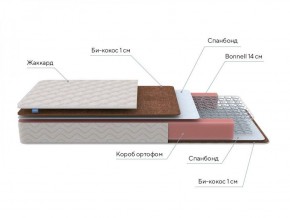 PROxSON Матрас Base Bonnell F Roll (Ткань Жаккард) 120x200 в Елабуге - elabuga.ok-mebel.com | фото 6