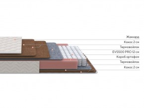PROxSON Матрас Base F (Ткань Синтетический жаккард) 80x200 в Елабуге - elabuga.ok-mebel.com | фото 2