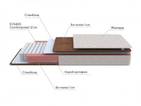 PROxSON Матрас Base M Roll (Ткань Синтетический жаккард) 180x200 в Елабуге - elabuga.ok-mebel.com | фото 7