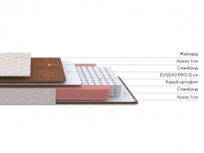 PROxSON Матрас Base M Roll (Ткань Синтетический жаккард) 120x200 в Елабуге - elabuga.ok-mebel.com | фото 2