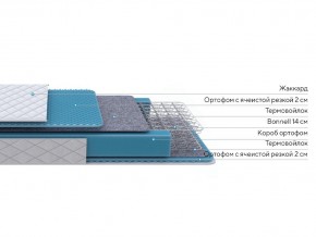 PROxSON Матрас FIRST Bonnell M (Ткань Синтетический жаккард) 180x190 в Елабуге - elabuga.ok-mebel.com | фото 2