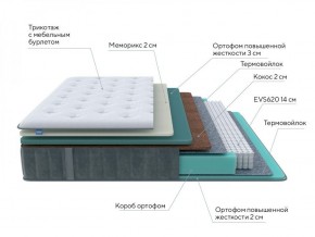 PROxSON Матрас Glory Firm (Трикотаж Prestige Steel) 120x190 в Елабуге - elabuga.ok-mebel.com | фото 6