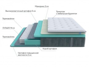 PROxSON Матрас Glory Medium (Трикотаж Prestige Steel) 80x200 в Елабуге - elabuga.ok-mebel.com | фото 7