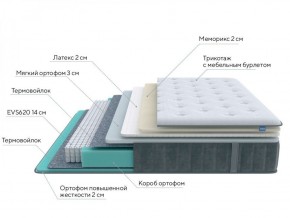 PROxSON Матрас Glory Soft (Трикотаж Prestige Steel) 120x190 в Елабуге - elabuga.ok-mebel.com | фото 6