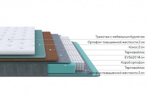 PROxSON Матрас Grace Firm (Трикотаж Prestige Latte) 200x200 в Елабуге - elabuga.ok-mebel.com | фото 2