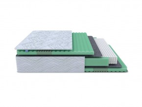 PROxSON Матрас Green Comfort M (Tricotage Dream) 120x190 в Елабуге - elabuga.ok-mebel.com | фото