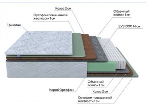 PROxSON Матрас Green Extra F (Tricotage Dream) 140x200 в Елабуге - elabuga.ok-mebel.com | фото 7