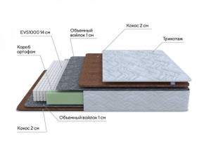 PROxSON Матрас Green F (Tricotage Dream) 120x190 в Елабуге - elabuga.ok-mebel.com | фото 6